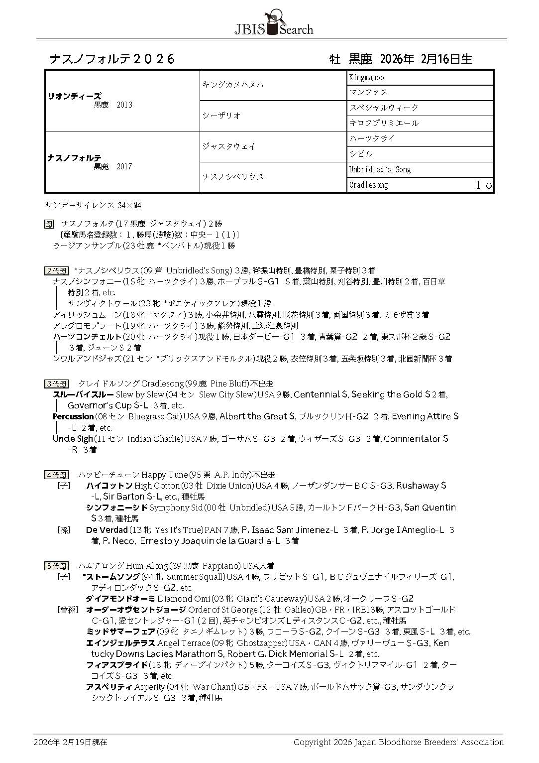 ナスノフォルテの2026 ブラックタイプ